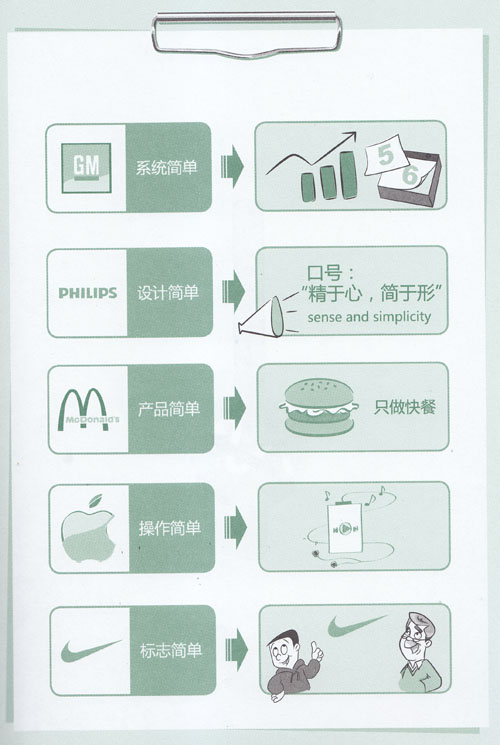ɹIǺεI